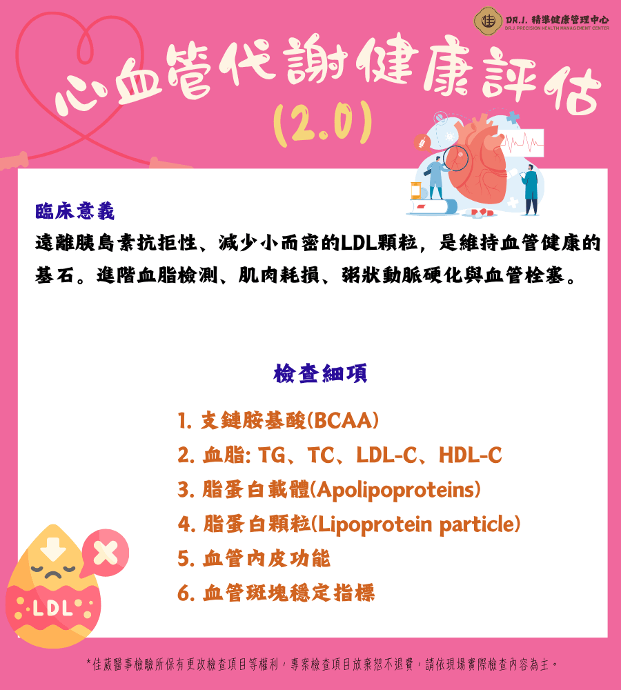 代謝體檢測(金萬林)  (1).png