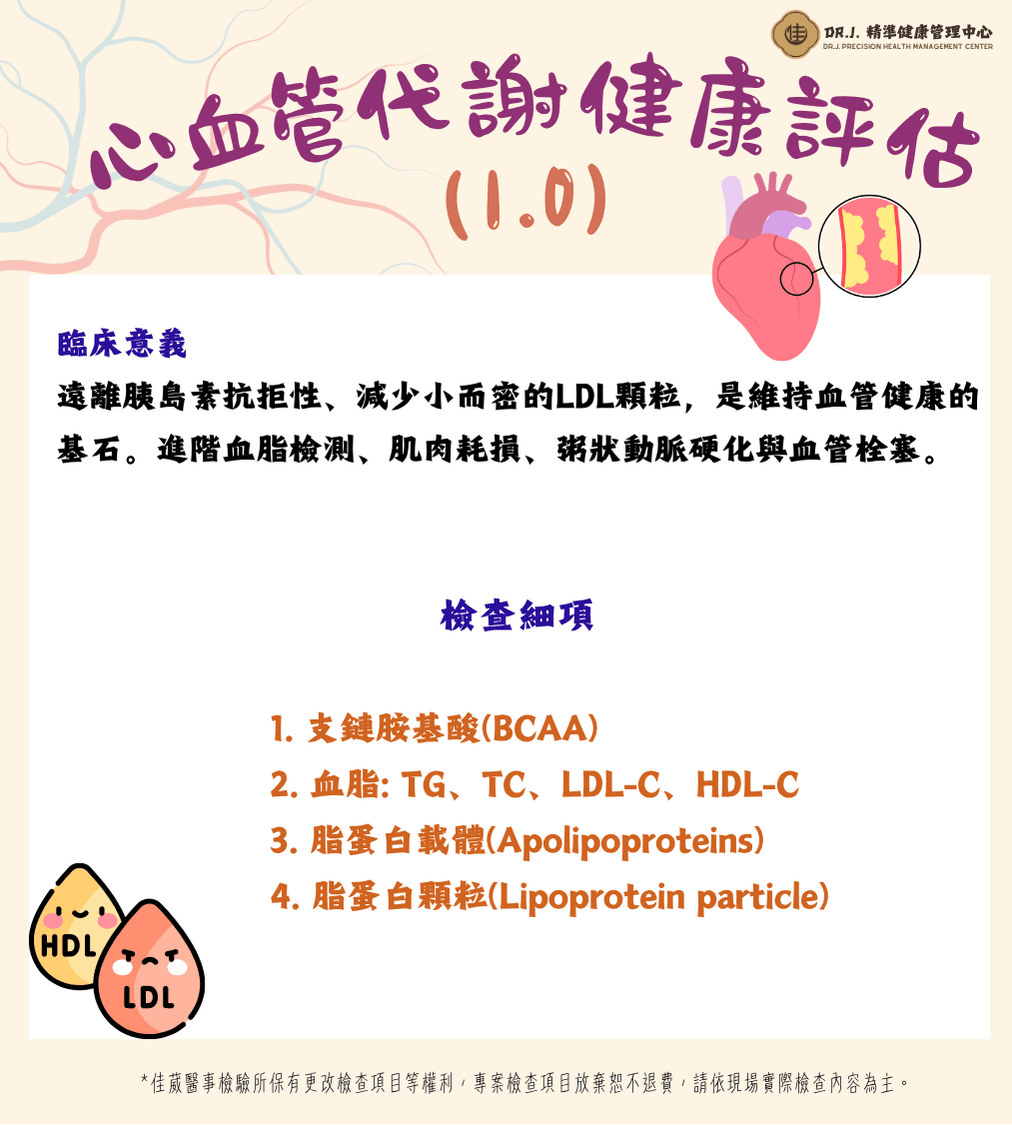 代謝體檢測(金萬林) .png