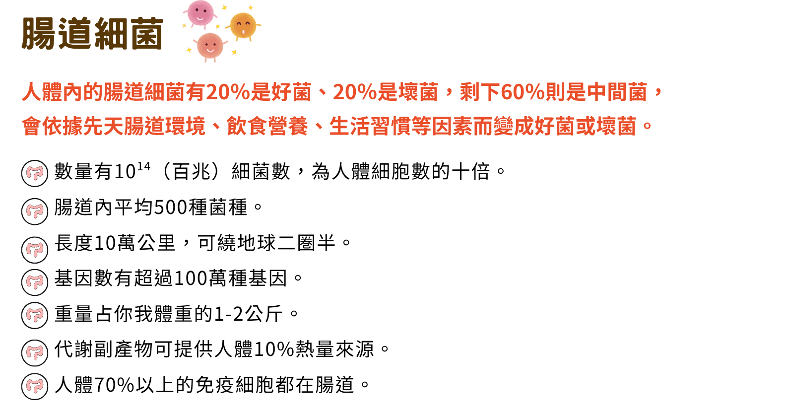 250621Colon Heal 腸道精準健康及醫療 (3).png