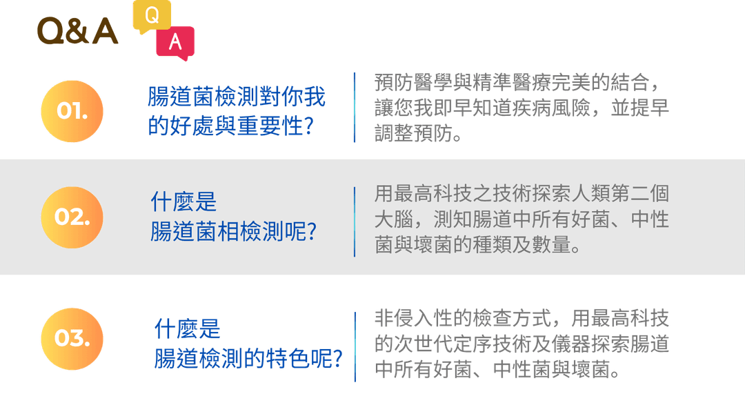 250621Colon Heal 腸道精準健康及醫療 (4).png